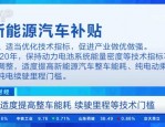 合肥市发布新能源汽车推广应用财政补助管理细则，涵盖 7 个领域，补贴力度大