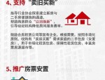 2022年合肥楼市指南图最新版发布，疫情影响下住房公积金缓缴政策详解