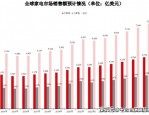 顺德家电产业：规模与品质并重，加速国际化与创新发展