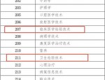 2025年北京地区卫生专业技术资格考试现场审核时间地点及材料要求详解