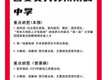 皖苏沪留学桥：合肥高中班型选择指南与升学政策深度解析