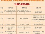 2024年贵州全省企业人力资源管理师考试报名指南及证书详解