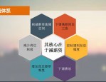 人力资源外包：降低成本、优化资源配置的有效方式