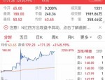 中国通用技术集团环球医疗成功收购中盐红四方旗下安化医院，实现全资控股突破