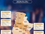 2020年合肥土拍市场火爆：西进步伐推动高新区地价飙升30%