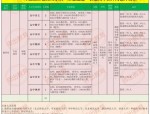 2024年六安叶集皖西当代中学教师招聘：高中各科教师职位详情及招聘条件