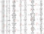 2023胡润全球富豪榜发布：中国企业家领跑全球，曹仁贤蝉联安徽首富