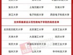教育部等六部委支持北京大学、清华大学等9所高校建设示范性微电子学院