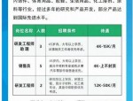 2024年合肥包河文广产业投资有限公司招聘公告：10个岗位等你来投递