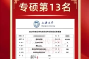 二战备考南京林业大学，四六级均过