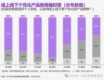 就业市场机遇与挑战并存，求职者应如何应对？