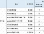 合肥工业大学资源与环境工程学院：历史悠久，学科齐全，地质学全国前十，环境学全球前1%