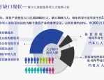 健身指导与管理专业：培养未来健身教练与管理者的全方位教育