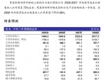 国元证券与徽商银行日常关联交易预计公告详情及2018年度交易数据