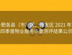 合肥各县（市）区、开发区 2021 年第四季度物业服务质量测评结果公示