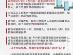 合肥发布购房新政：最高补贴10万，公积金贷款额度提高，支持卖旧买新
