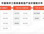人服行业蓝海市场前景广阔：2028年规模预计达5.03万亿元，CAGR12.7%