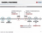 北汽新能源借壳S*ST前锋上市，评估值高达288.5亿，国轩高科持股1735万股