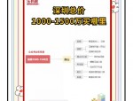 易老师解析：如何在改善自住需求与房产投资之间找到平衡？