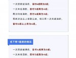 合肥银行首套房贷款利率4月起上浮15%，购房者需知最新政策