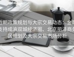近期政策规划与大宗交易动态：金融支持成渝双城经济圈、北京丽泽商务区规划及大宗交易市场分析