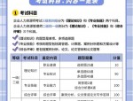 企业人力资源管理师：职责、等级与工作内容全解析