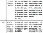 国资密集收购上市公司控制权背后的深层原因与战略意图解析