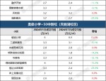 老城区传统学区与新区学区房投资对比分析：合肥学区房投资价值探讨