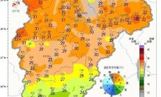 今天午后南方大部气温超过25合肥上海宝山出现今年首个30+