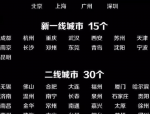 合肥首次进入新一线城市名单，优势在哪里？