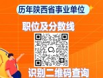 合肥事业单位招聘！识别二维码加好友进群，开启事业新篇章