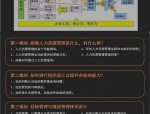 股权导论：企业发展战略与人力资源分配模式的关键作用