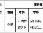 合肥肥东县招聘护理人员公告