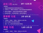 广东各大超市招聘店长、营业员等，还有商业综合体招商
