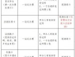 合肥市人社局多渠道提供社保卡业务办理，市民无需排队