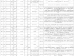 合肥教师招聘|【考情回顾】合肥市蜀山区新任教师招聘考情分析（25考生必看）