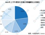 华尔街英语破产传闻引发热议，英孚教育宣布接纳其学员，企业责任感还是市场策略？