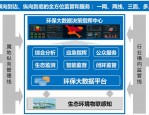 中科新天地（合肥）环保科技有限公司：挥发性有机物治理与智慧环保技术的领航者
