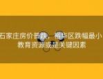 石家庄房价普跌，裕华区跌幅最小，教育资源或是关键因素