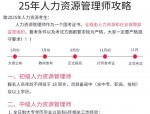想考二级人力资源师？全面解析报名资格与职业发展优势