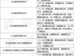 2023合肥学区划分新政策：清华附中等七大看点及对学区房影响