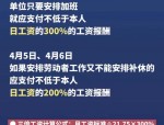 2024年中国劳动法解读：加班时间限制与工资计算标准详解