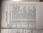 2020年度一室一中心工作报告编制通知及要求详解 - 皖科基地秘〔2021〕83号