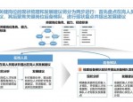 中小企业HR如何转型战略助手：提升组织效能与推动企业发展的关键策略
