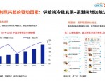 合百集团股票走势分析：预制菜+网络直播+电子商务+冷链物流+跨境电商市场前景展望