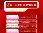 肥西房价高企，刚需一房难求，绿地新都会成楼市亮点