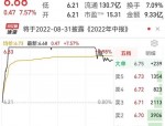 南玻A控制权之争现终止迹象 董事席位背后前海人寿与宝能系的对立