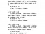 2022国庆假期合肥客运购票指南：预售期调整至10天，推荐互联网购票