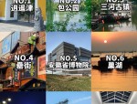 合肥旅游攻略：从历史文化到现代风貌，探索合肥必游景点与美食之旅