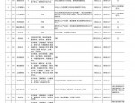 五险一金，合肥新站高新区康桥学校招聘